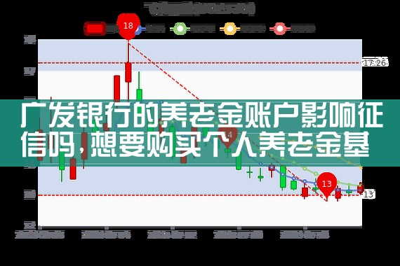 广发银行的养老金账户影响征信吗|养征信|债务重组