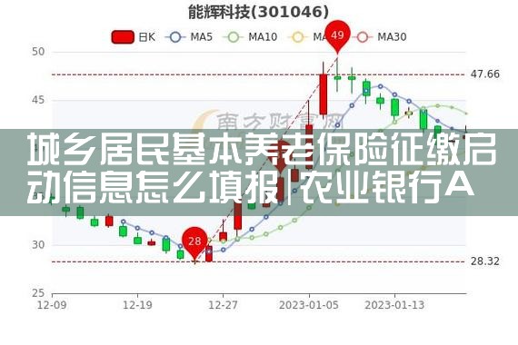 �������������ϱ�������������Ϣ��ô�|������|ծ������