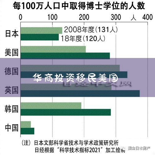 3. ߼˲סձס޵ѷſ3ꡣƶҪ߼˲ס5꣬ͨ10ꡣסʸζſڲձ£ձǩ֤,ձ,ϣ,